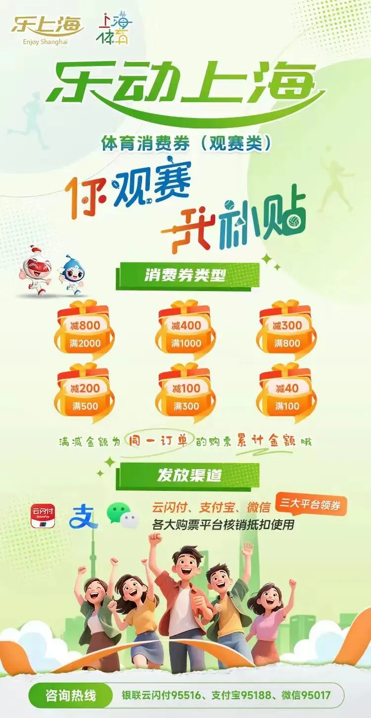 盈通策略 周五开抢！第二轮“乐动上海”体育消费券（观赛类）攻略来啦
