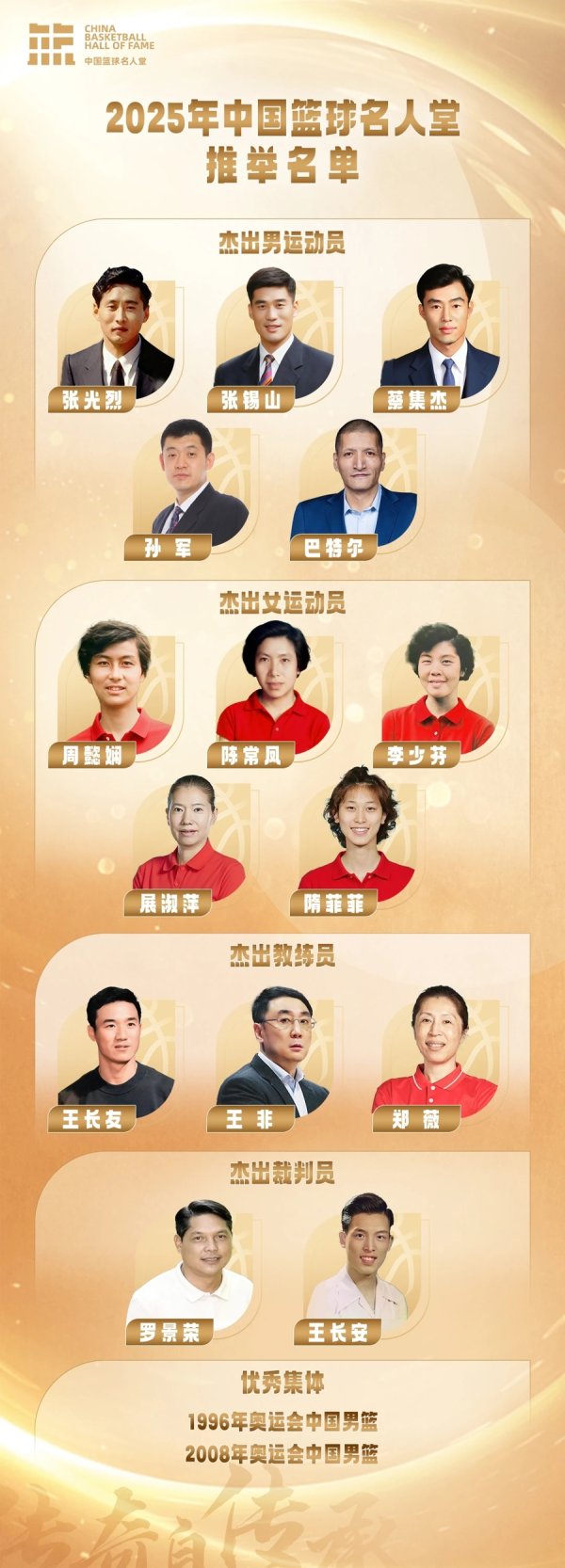 聚合财富 上海篮球界有这两位名宿入选！2025年中国篮球名人堂推举名单确定